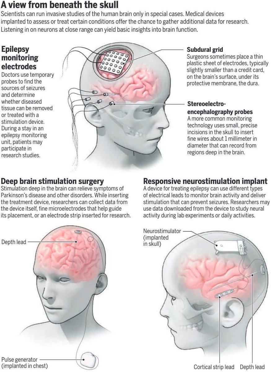 Eskom Expo for Young Scientists tweet media
