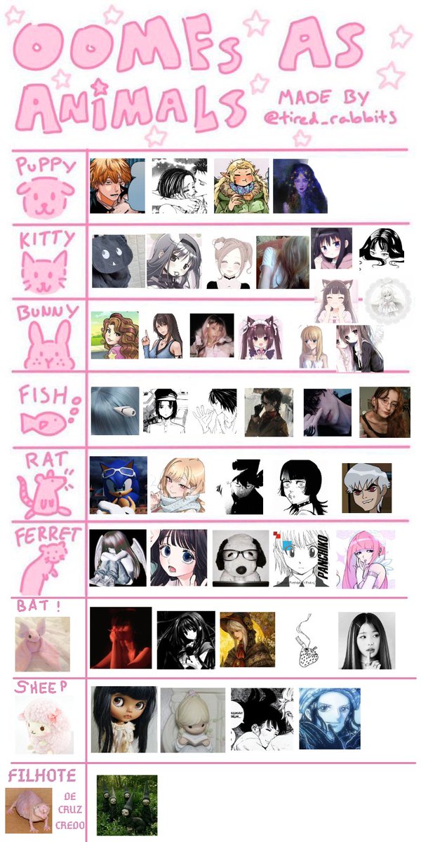 ° ִֶָ tweet media