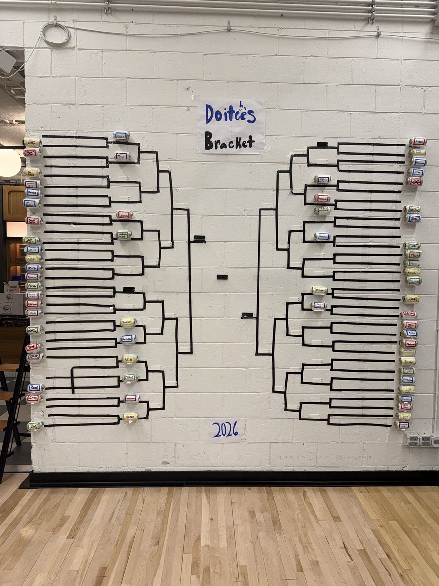 Ronny Doitche tweet media