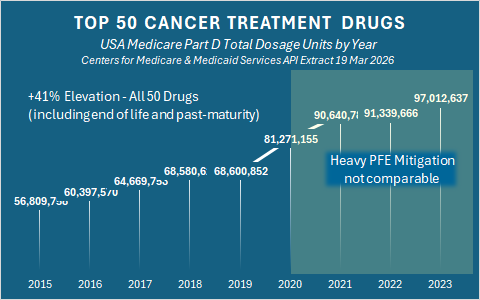 Ethical Skeptic ☀ tweet media