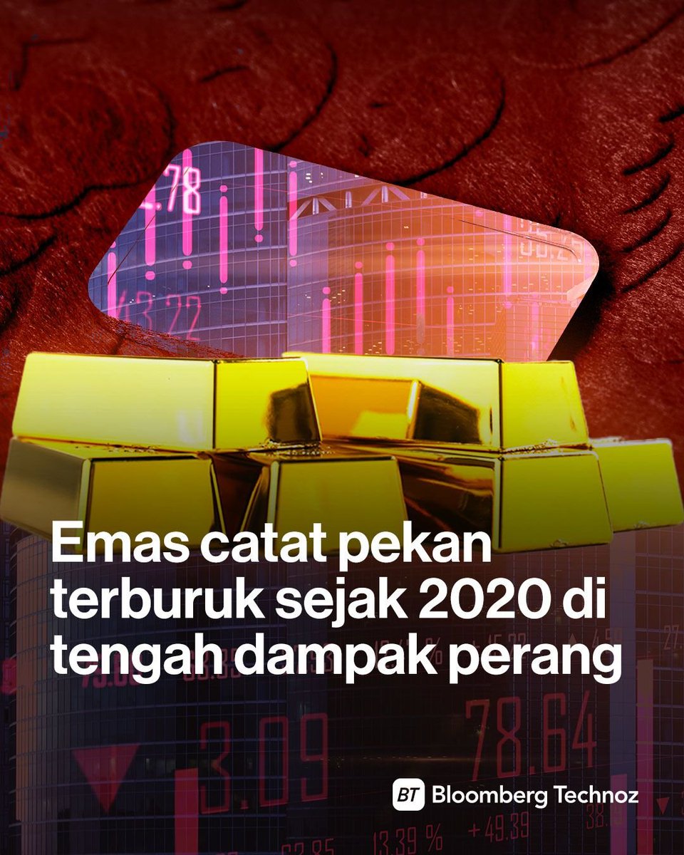 Bloomberg Technoz tweet media