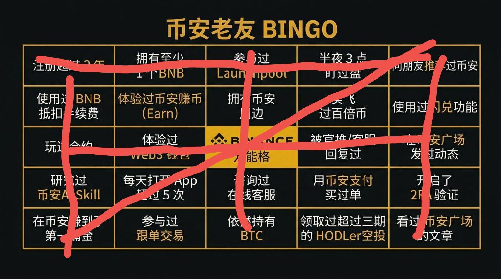 球球⚽🔶CrazyNut tweet media