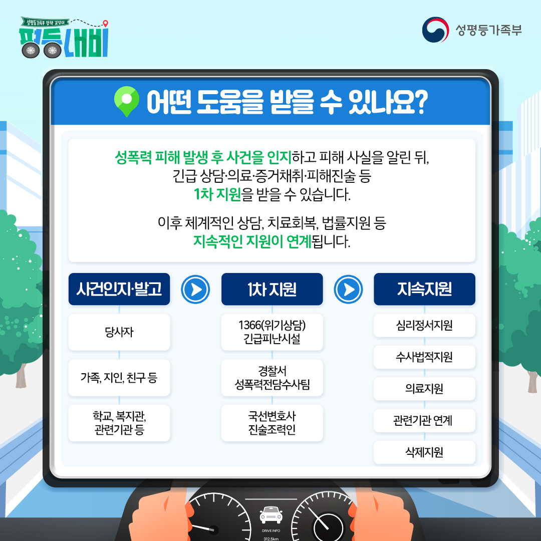 성평등가족부 tweet media