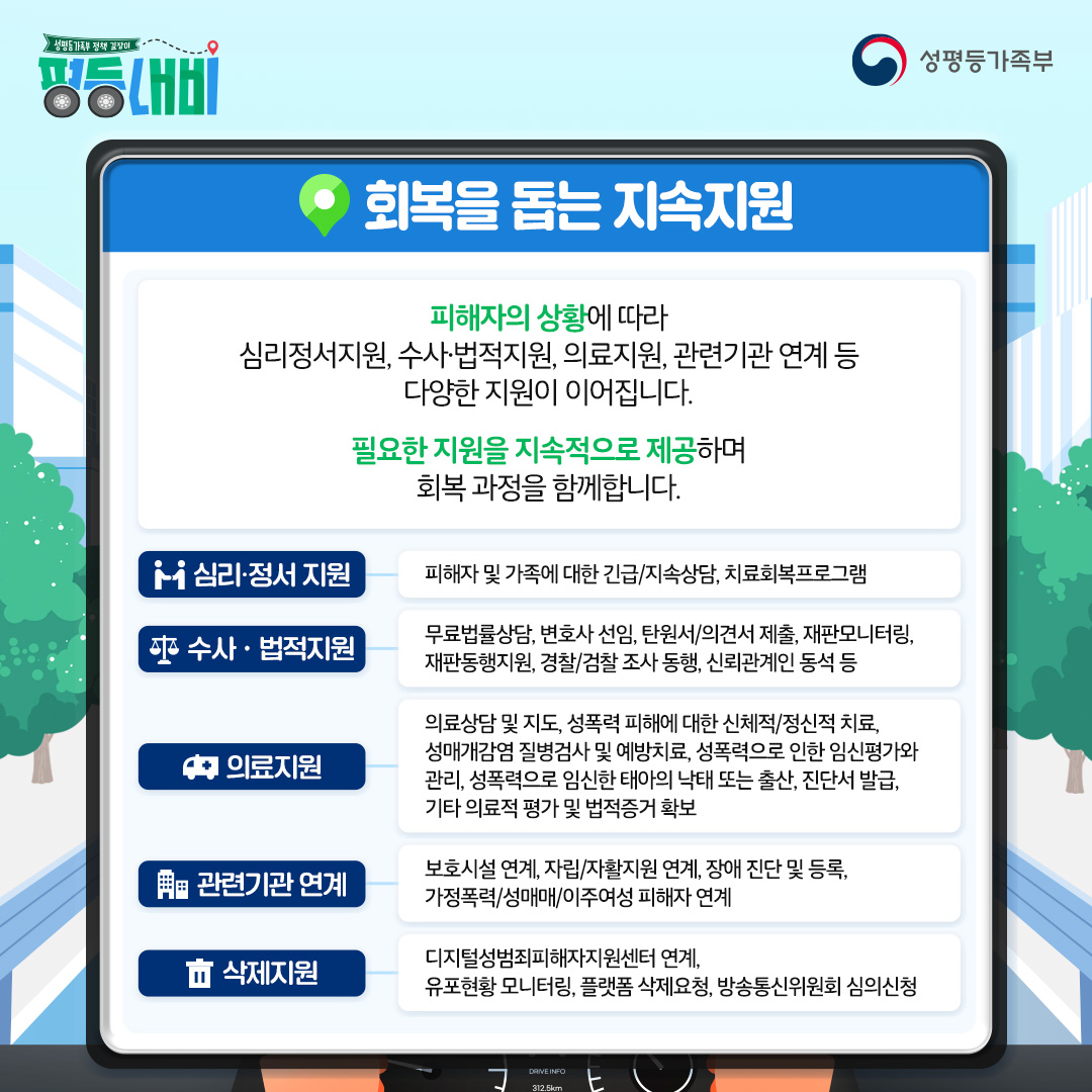 성평등가족부 tweet media