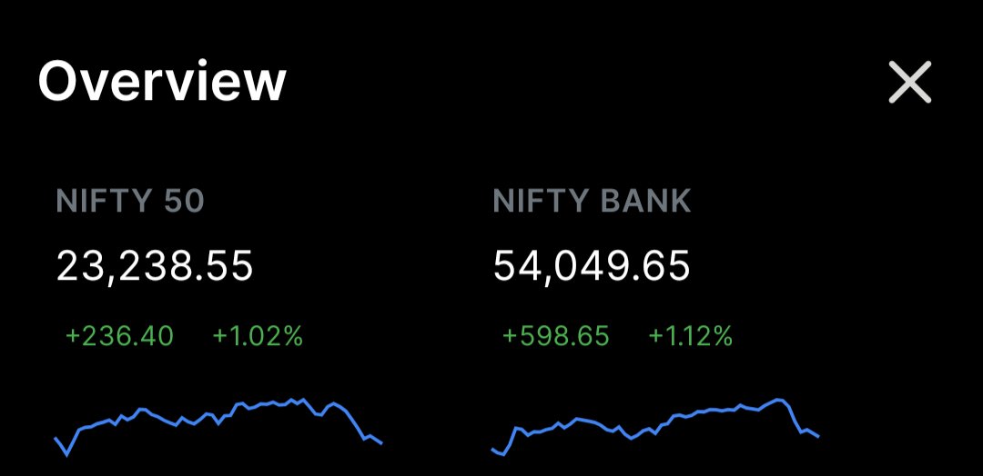 Think Money tweet media