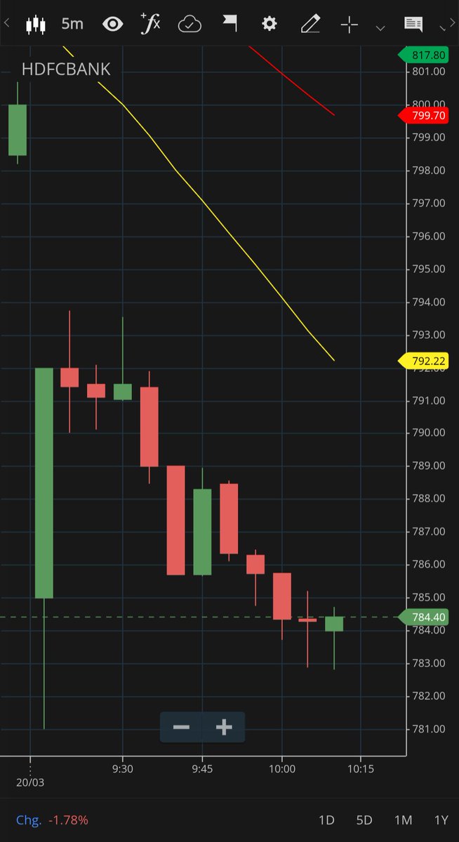 Think Money tweet media