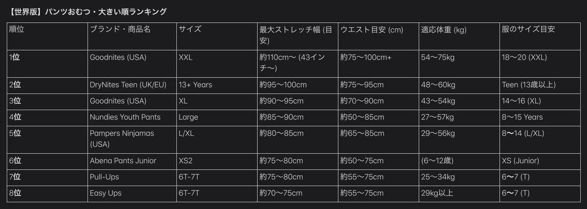 ねこすけ tweet media