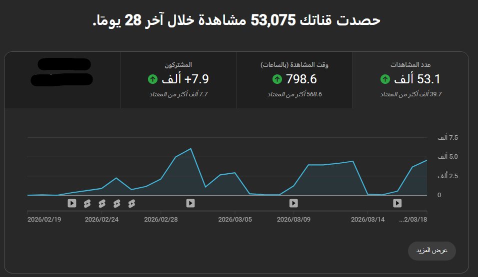 هديل | Tollmos tweet media