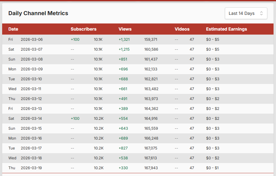 Kainen Bitez 🍏🍕 tweet media