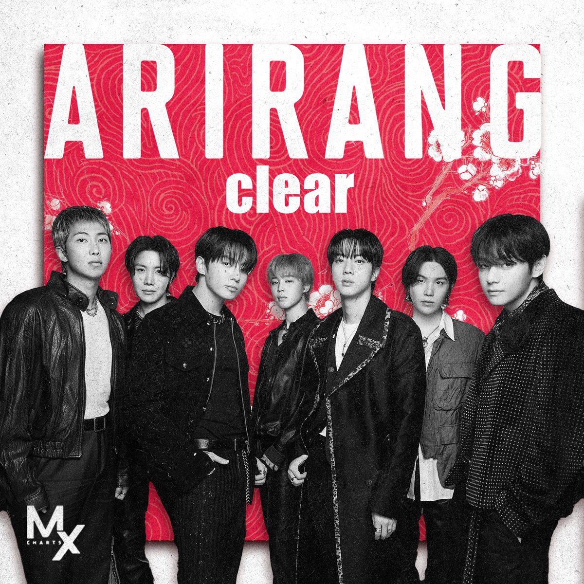 BTSchartsMX🇲🇽 tweet media