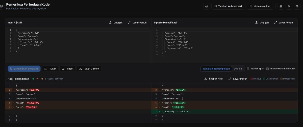 Sofyan Setiawan tweet media