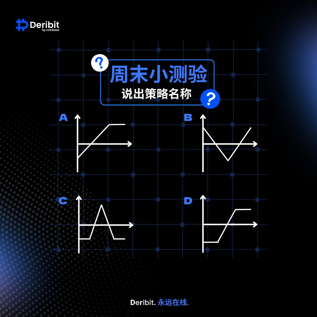 Deribit華語 tweet media