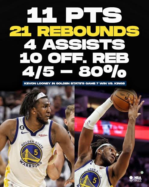 GSWarrior18's tweet photo. @PlayoffKings @KevonLooneyMuse @fncs_j @PlayoffSports_ https://t.co/b8WO4DAS01