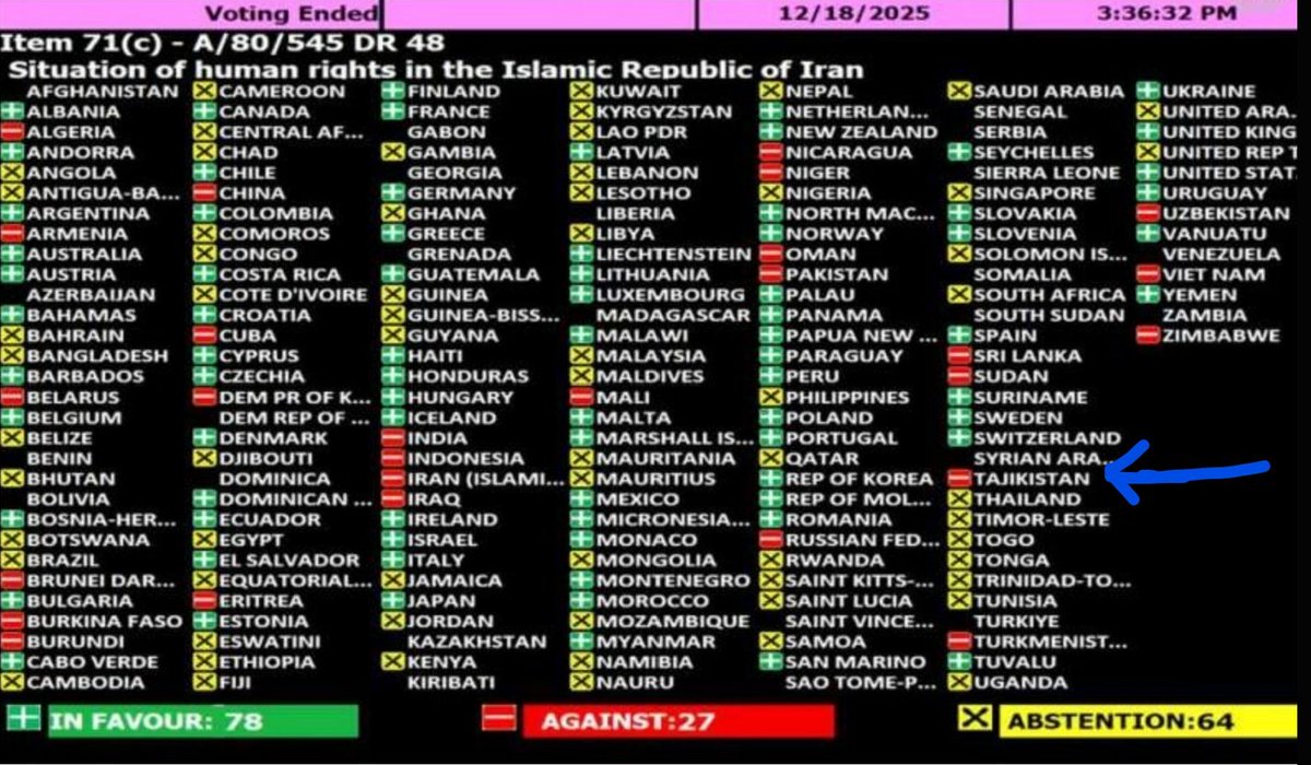 Free_Lion_26 👑 🇮🇷 👑 tweet media