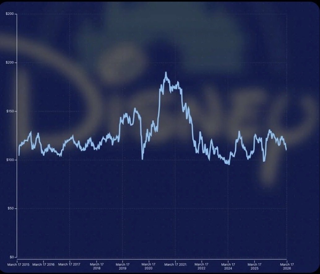 Code3Bitcoin tweet media