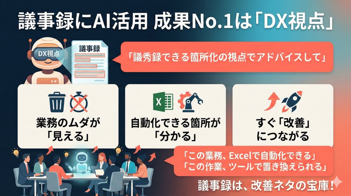 議事録にAIで視点を追加する活用方法で一番成果につながるのはDX視点

いろんな視点がありますが最も即効性があるのはDX視点。

なぜか？
・業務のムダが見える
・自動化できる箇所が分かる
・すぐ改善につながる

例えば
「この業務、Excelで自動化できる」
「この作業、ツールで置き換えられる」