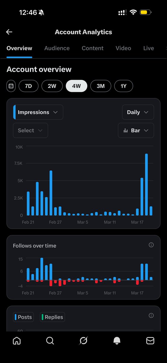 Streamlock tweet media