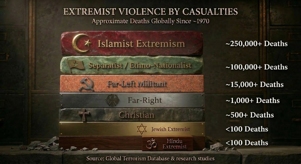 𝗦𝗮𝗳𝗳𝗿𝗼𝗻 𝗛𝗮𝘄𝗸 ࿗🦅 tweet media