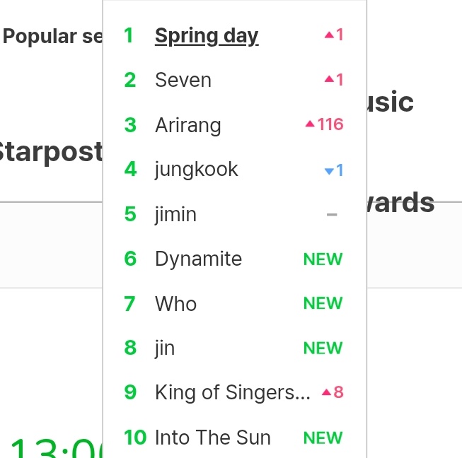 Spring day siempre en cada lanzamiento infaltable jsjjs tranquila reina