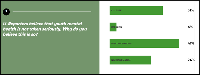 Visual Info Technology tweet media