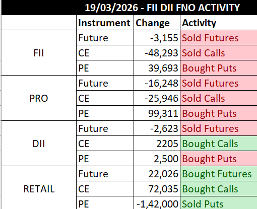 Vivek Singh(SEBI Registered RA) tweet media