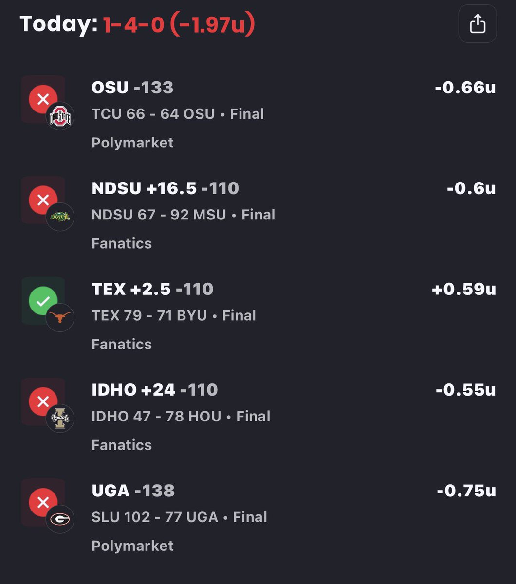 DFB Analytics tweet media