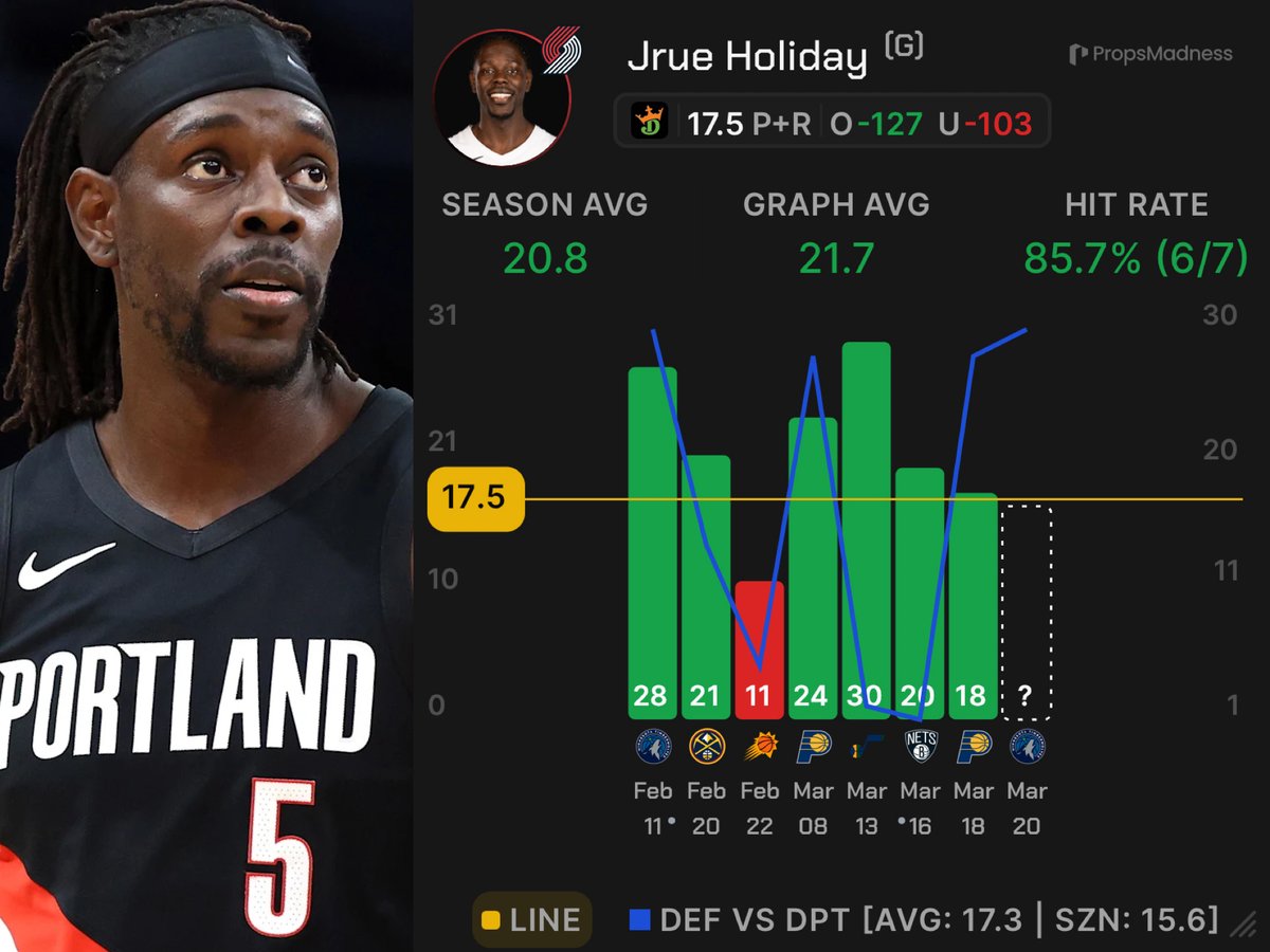 PANSPOTD 🐼 tweet media