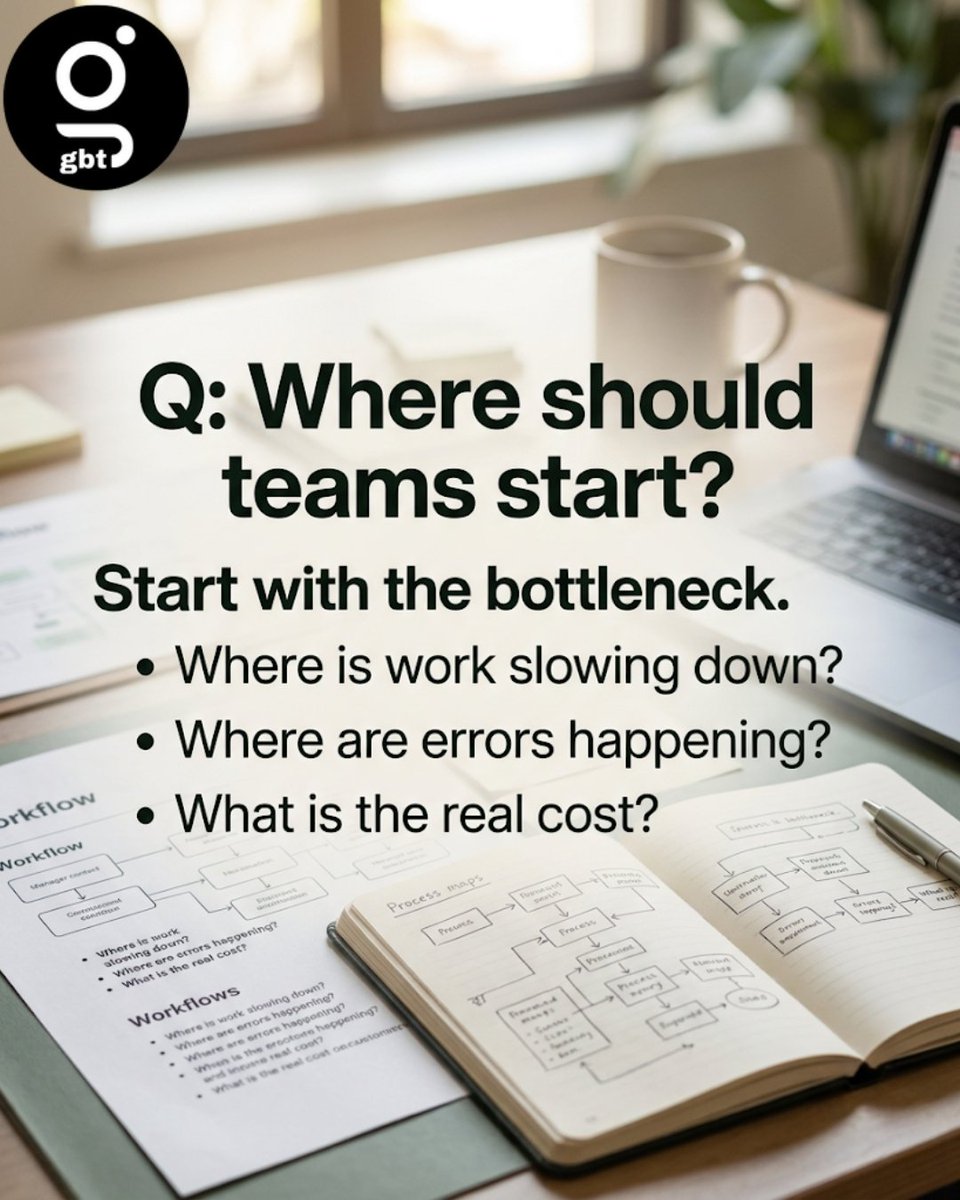 GrowBeyondTech's tweet photo. HR tech doesn’t fail on ROI.
It fails on unclear problems.

No tool fixes what you haven’t mapped.

The edge = workflow clarity.

👉 See how we approach it: https://t.co/vjgz8YeRV7 

#HRTech #WorkflowIntelligence #growbeyondtech https://t.co/ZQY3VjtFvA