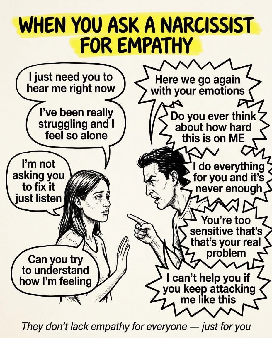 NarcWise tweet media