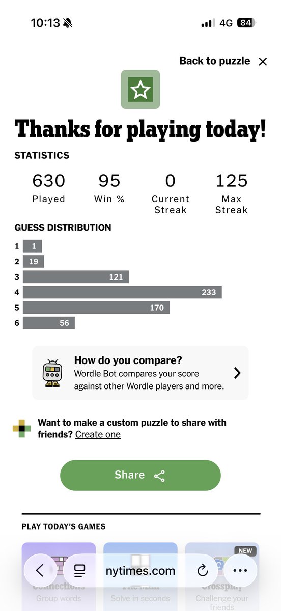 A great run of 125 but today it’s all over!