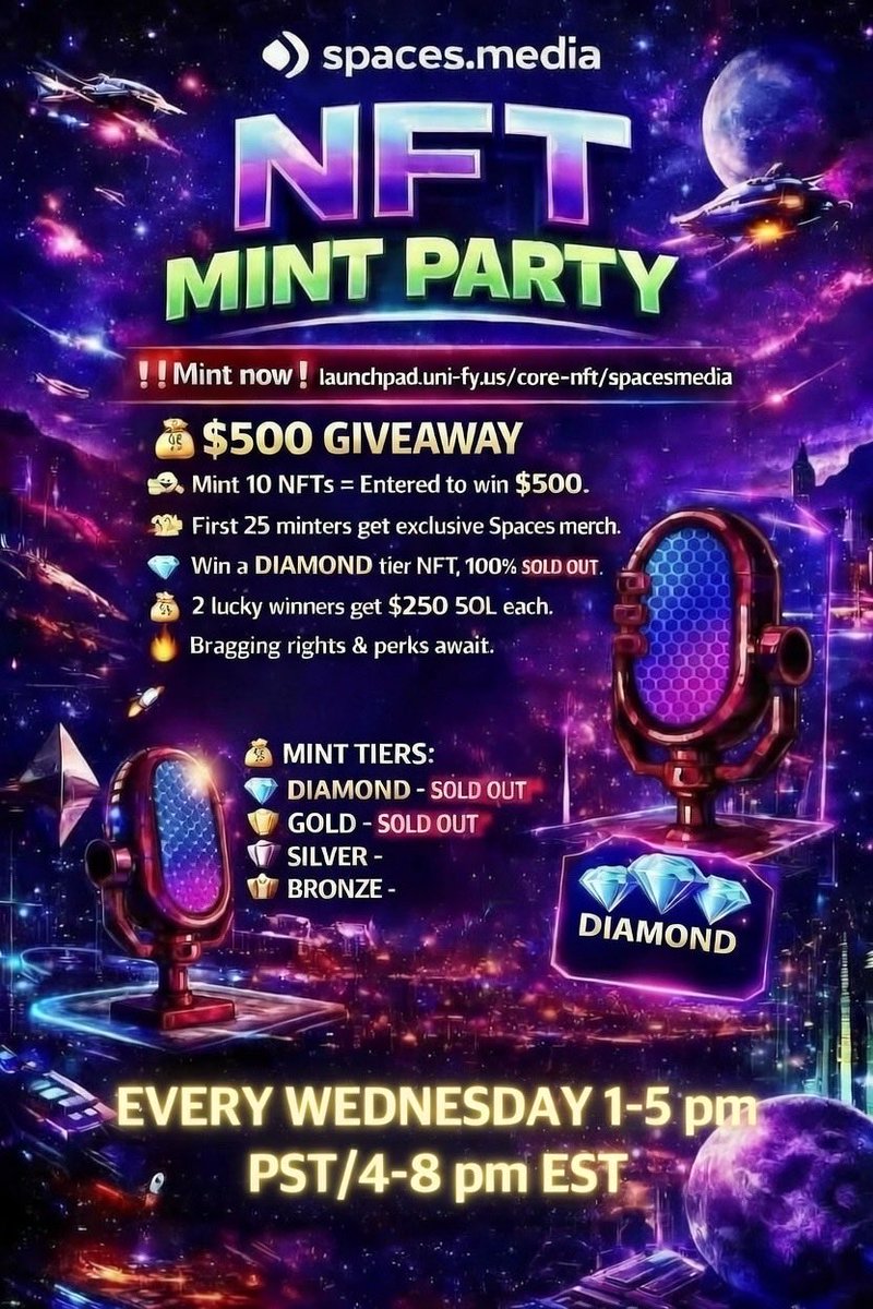 Spaces.Media tweet media