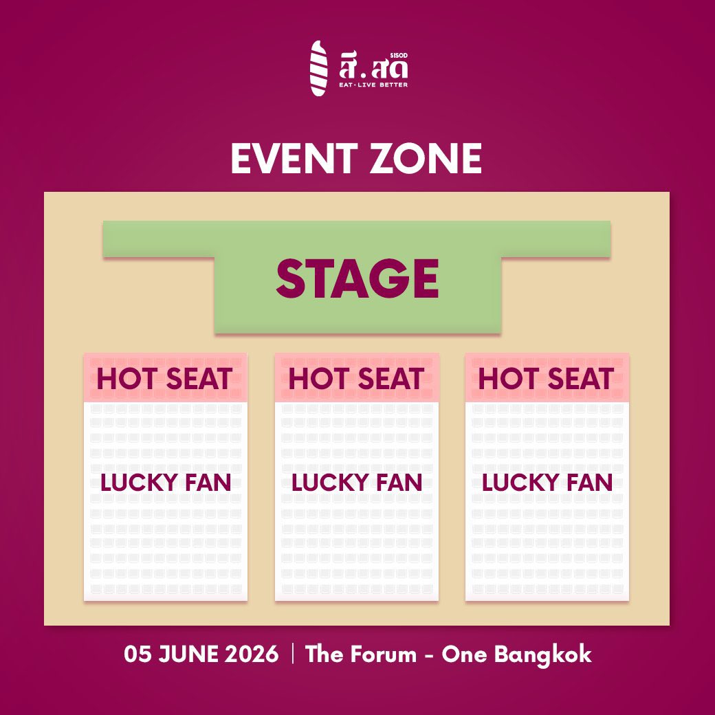 ซื้อ Boxset SISOD 499 บาท
(โปสการ์ดสุ่มเมม)

ซื้อ 27 - 3 เมษายน > ลุ้น Hot seat
ซื้อ 27 - 15 พฤษภาคม > ลุ้น Lucky fan

Hot seat 300 คน
Lucky fan 2,200 คน

Hi bye สุ่ม 300 คน
signed สุ่ม 20 คน
สุ่มรวมทั้ง Hot seat และ Lucky fan

#SISODLOVEANDDREAMMISSION
#SISODRicemilkxNCTDREAM