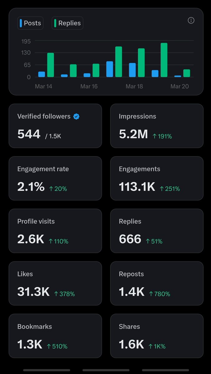 withGod👑👑 tweet media