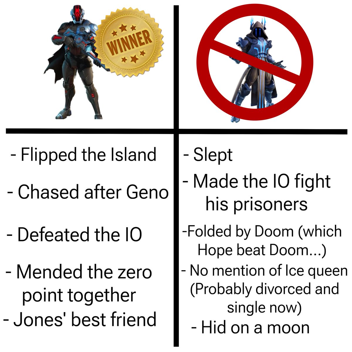 Capinsalty tweet media