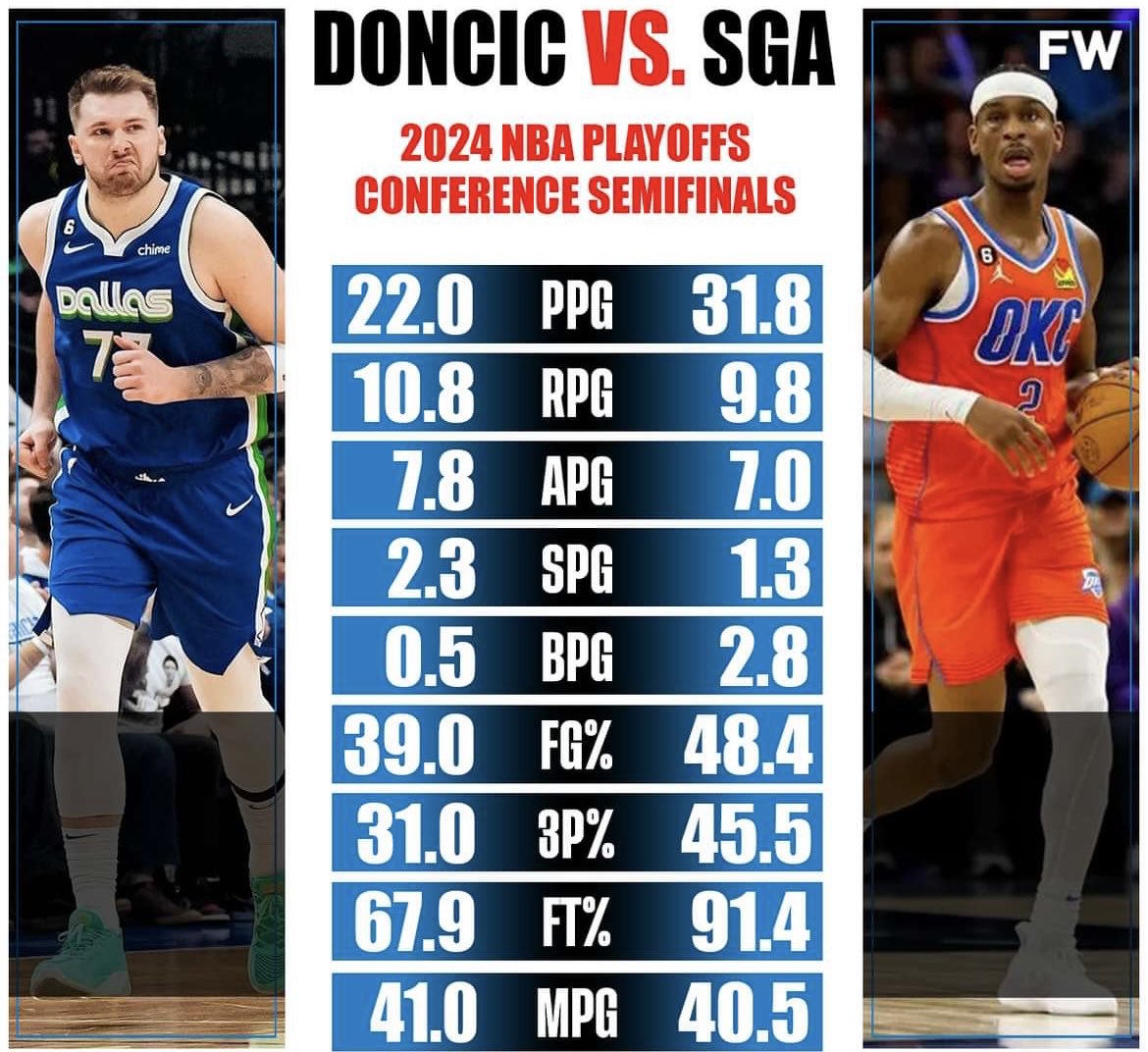 𝘿𝙐𝙁𝙁𝘼𝙇𝙊 tweet media