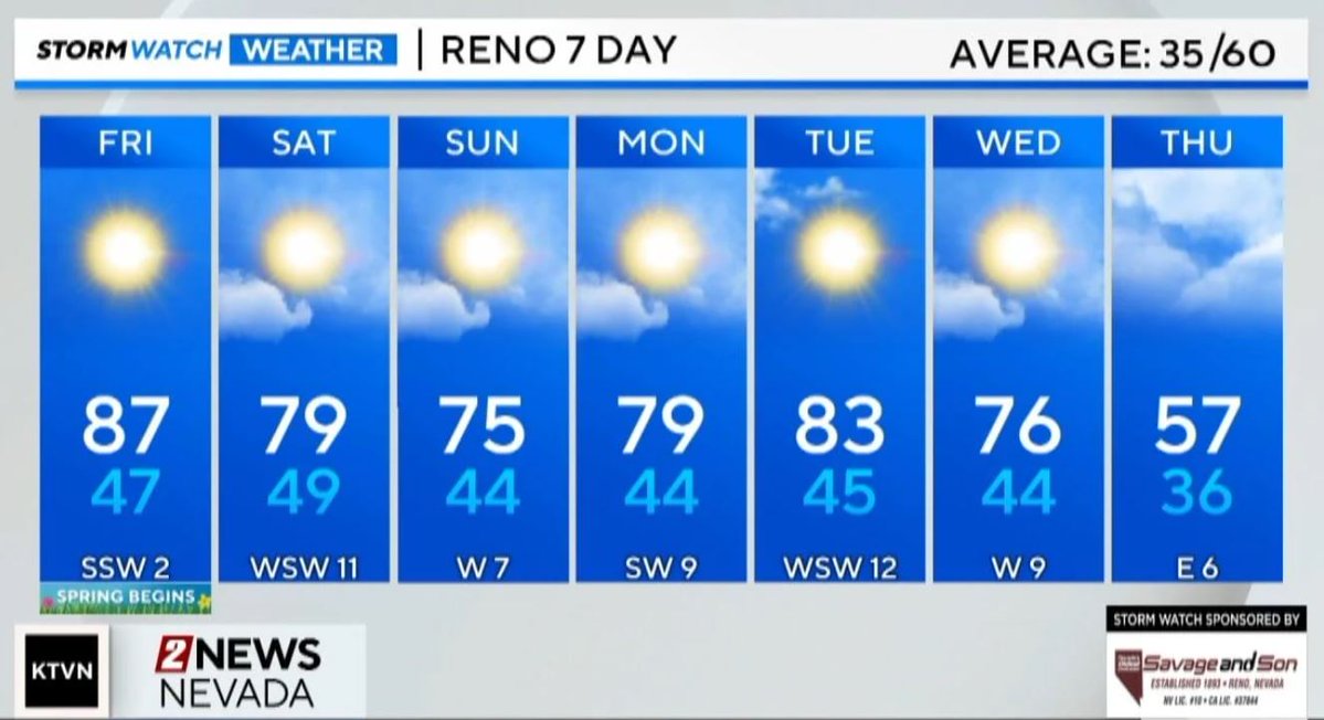 2 News Nevada tweet media