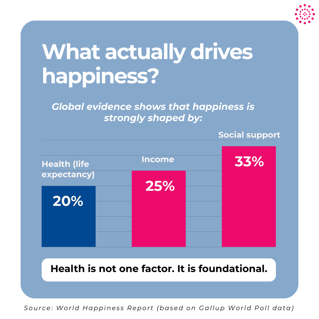 Swasti, The Health Catalyst tweet media