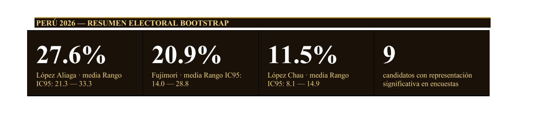 Ghaleb Krame, Ph.D. tweet media