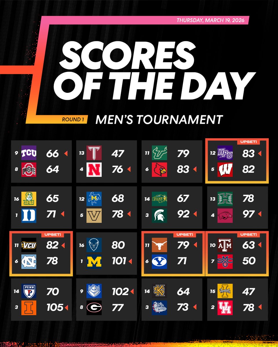 Yahoo Sports tweet media