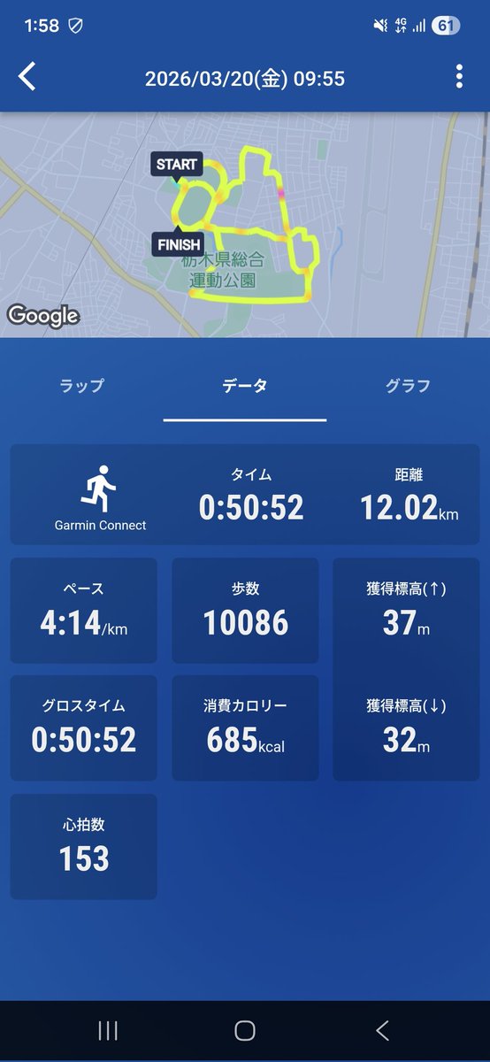 ランニングオヤジ日立さくらロードレース tweet media