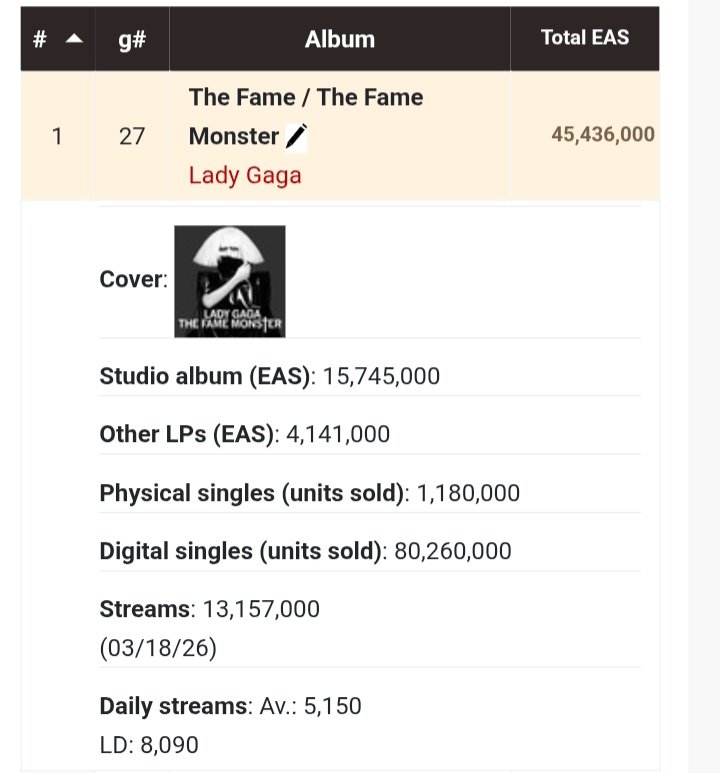 L∀DY KIM JONG UN🖤💜 tweet media