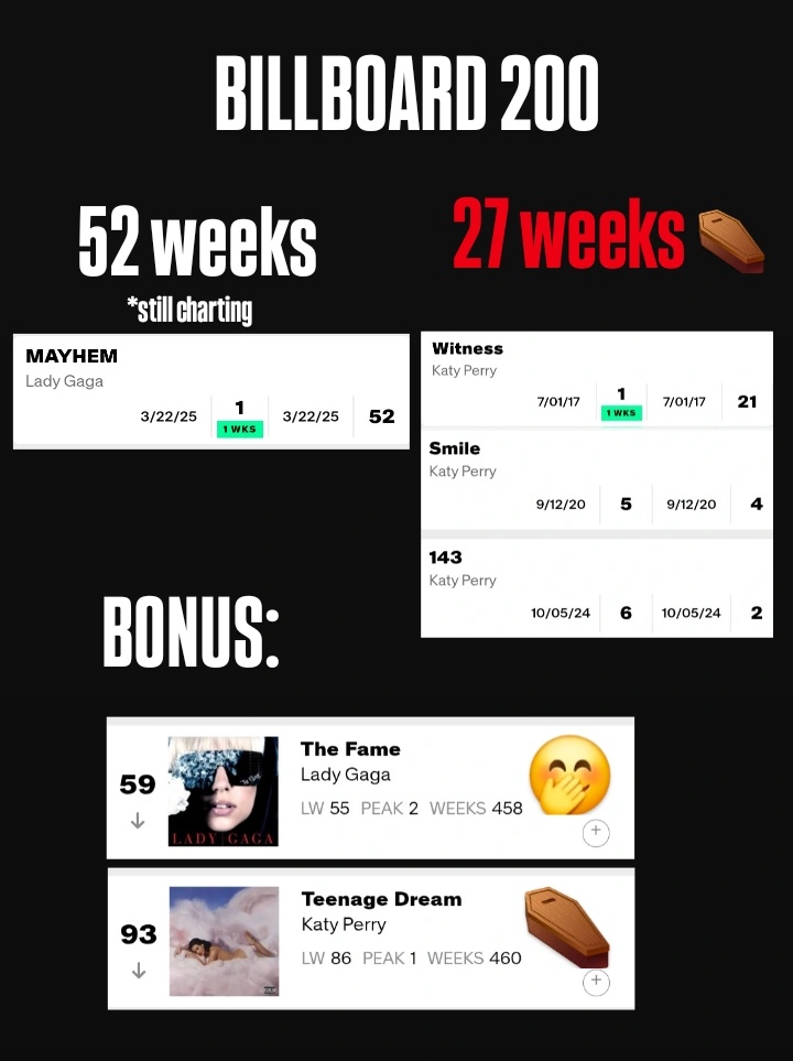 L∀DY KIM JONG UN🖤💜 tweet media