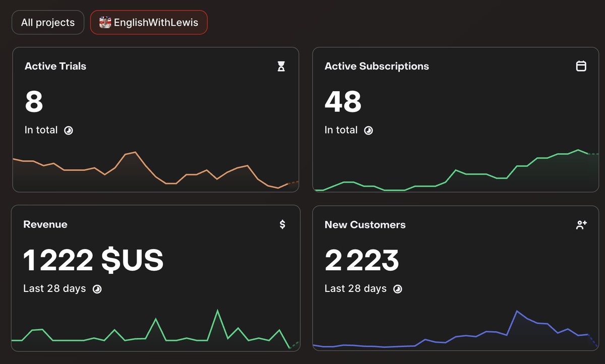 Eric Djavid tweet media