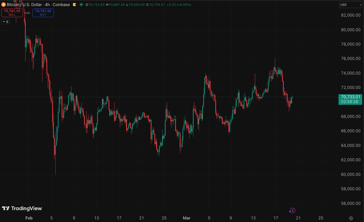 Champs Crypto | Ahmed tweet media