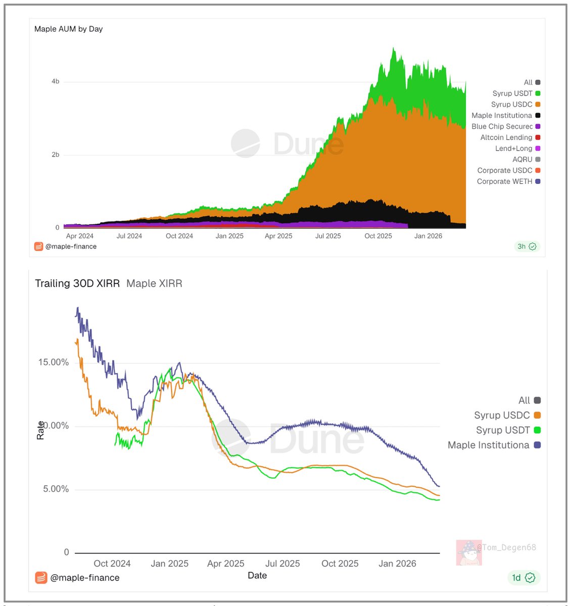 Cletus Elijah tweet media