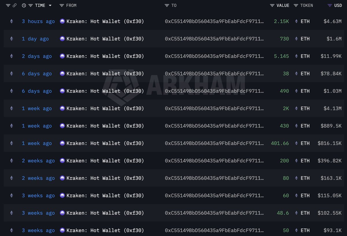 Coin Edition: Your Crypto News Edge ️ tweet media