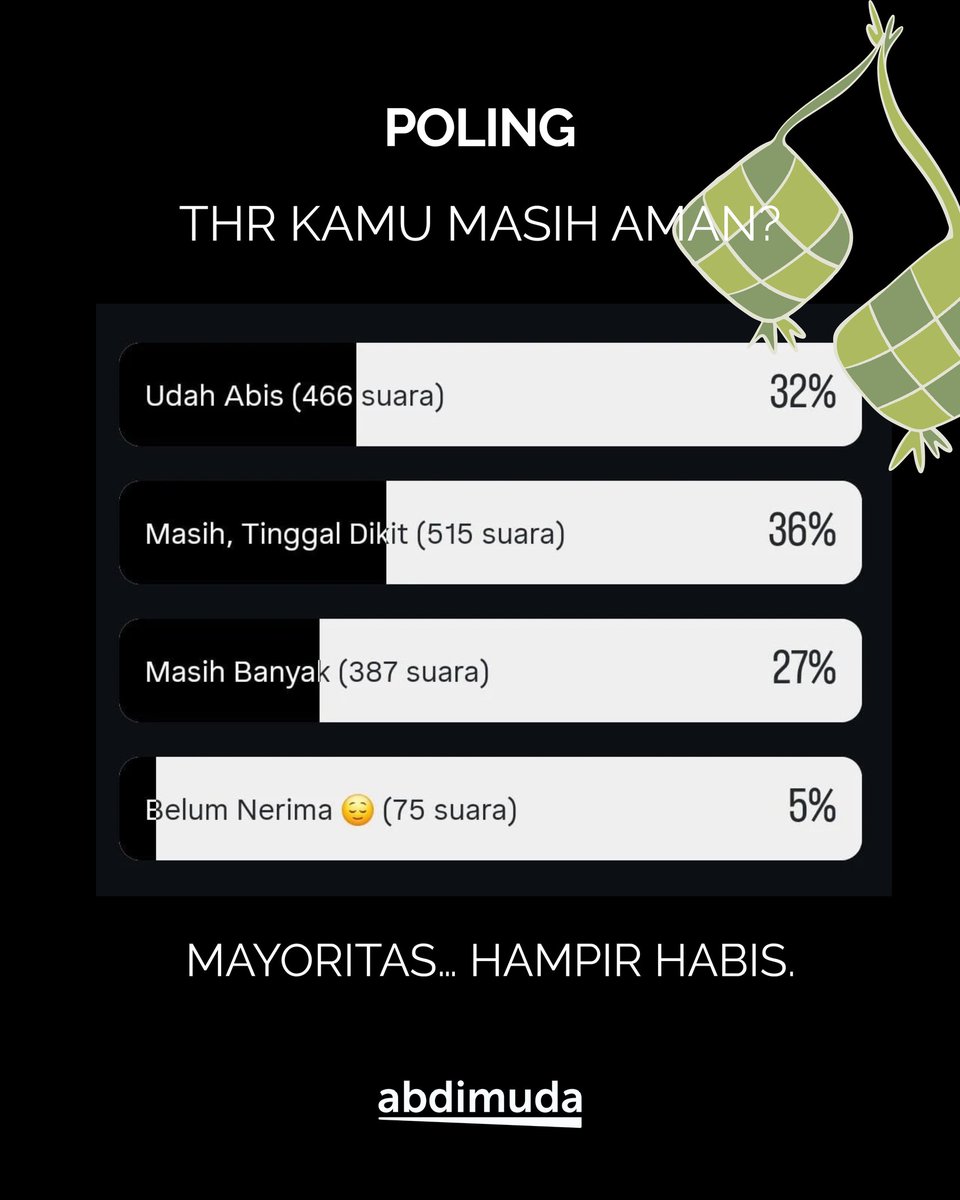 ASN Muda Indonesia tweet media