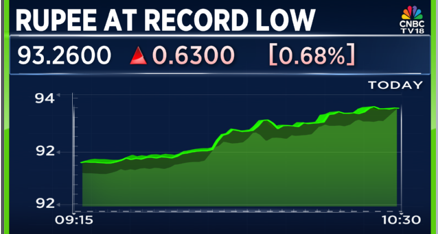 CNBC-TV18 tweet media