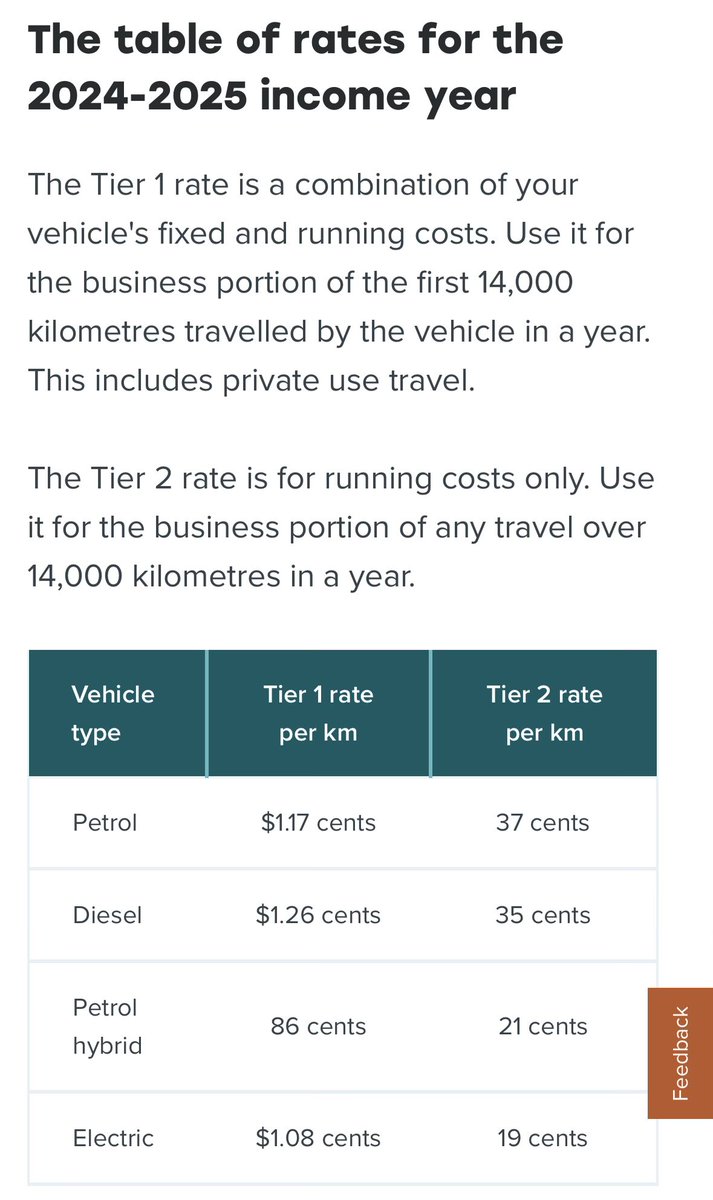 Sam Hood tweet media
