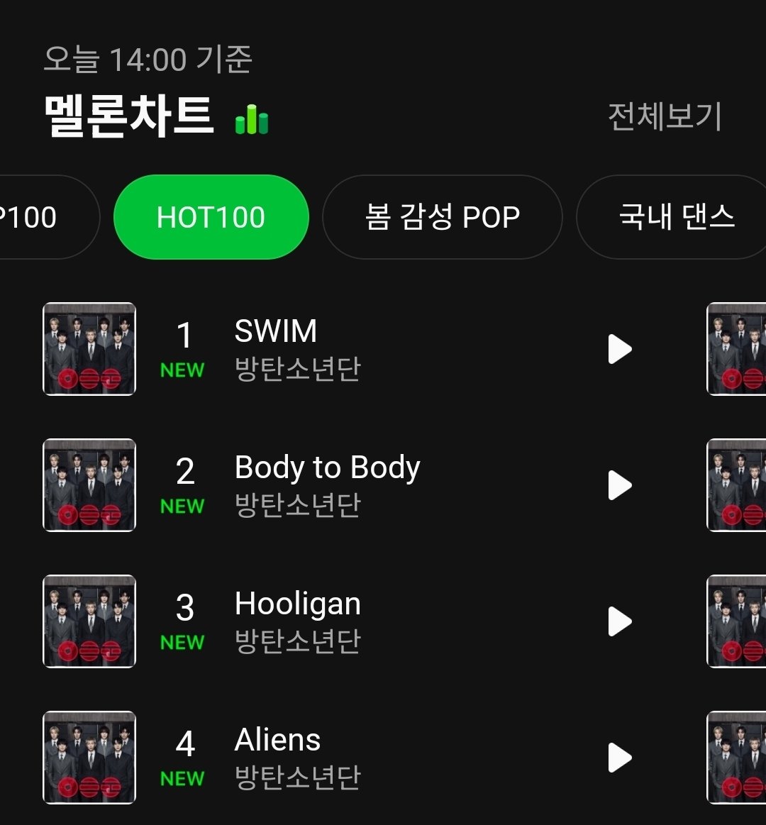 syitte's tweet photo. 해냈잖니 탑백1위 핫백1위 진입 https://t.co/Qt2LKMdJMU